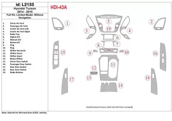Hyundai Tucson 2014-2015 Full Set, Without NAVI, GLS Model BD Interieur Dashboard Bekleding Volhouder