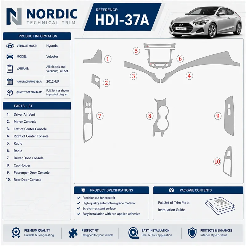 Hyundai Veloster 2012-Actualidad juego completo kit de molduras interiores para salpicadero