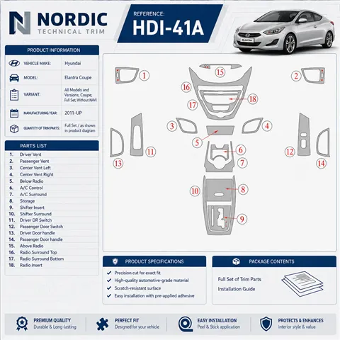Hyundai Elantra 2011-heute 3D Cockpit Dekor Interieurleisten Set Full Set / as shown in product diagram-teilig
