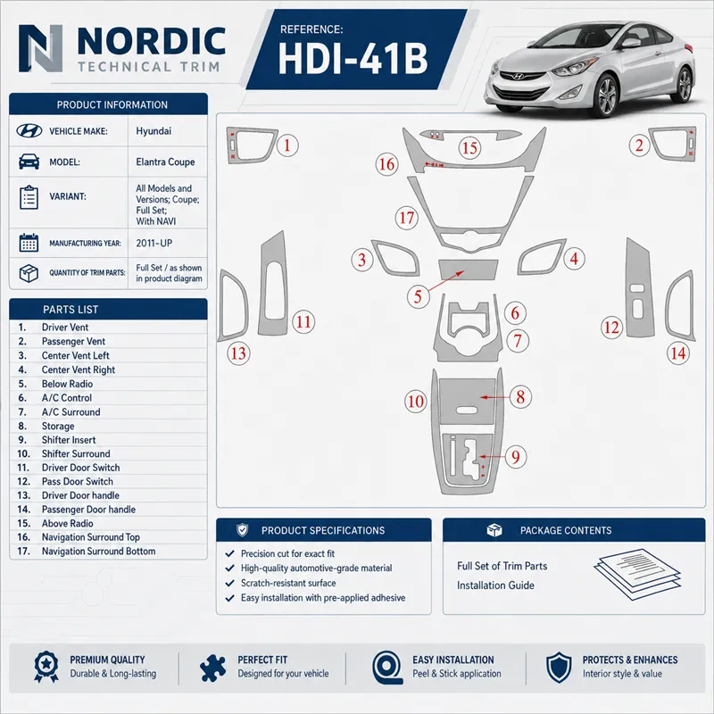 Hyundai Elantra Coupe 2011-heden Full Set, With NAVI interieur dashboard decoratieset dashboard decor
