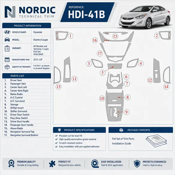 Hyundai Elantra Coupe 2011 - à aujourd’hui kit complet, avec navigation kit décoration intérieure tableau de bord