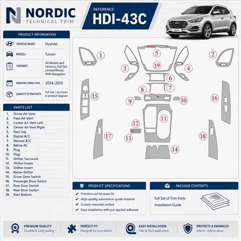 Hyundai Tucson 2014-2015 kit complet, sans navigation, Limited Model kit décoration intérieure tableau de bord