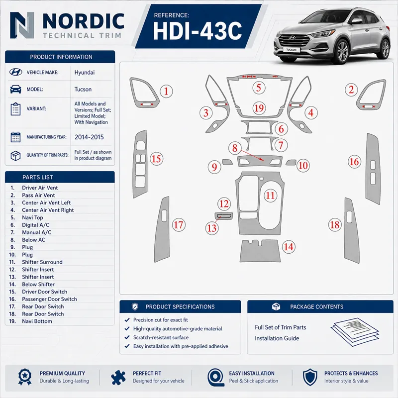 Hyundai Tucson 2014-2015 juego completo, sin navegador, Limited Model kit de molduras interiores para salpicadero