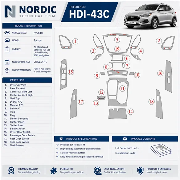 Hyundai Tucson 2014-2015 Full Set, Without NAVI, Limited Model interieur dashboard decoratieset dashboard decor
