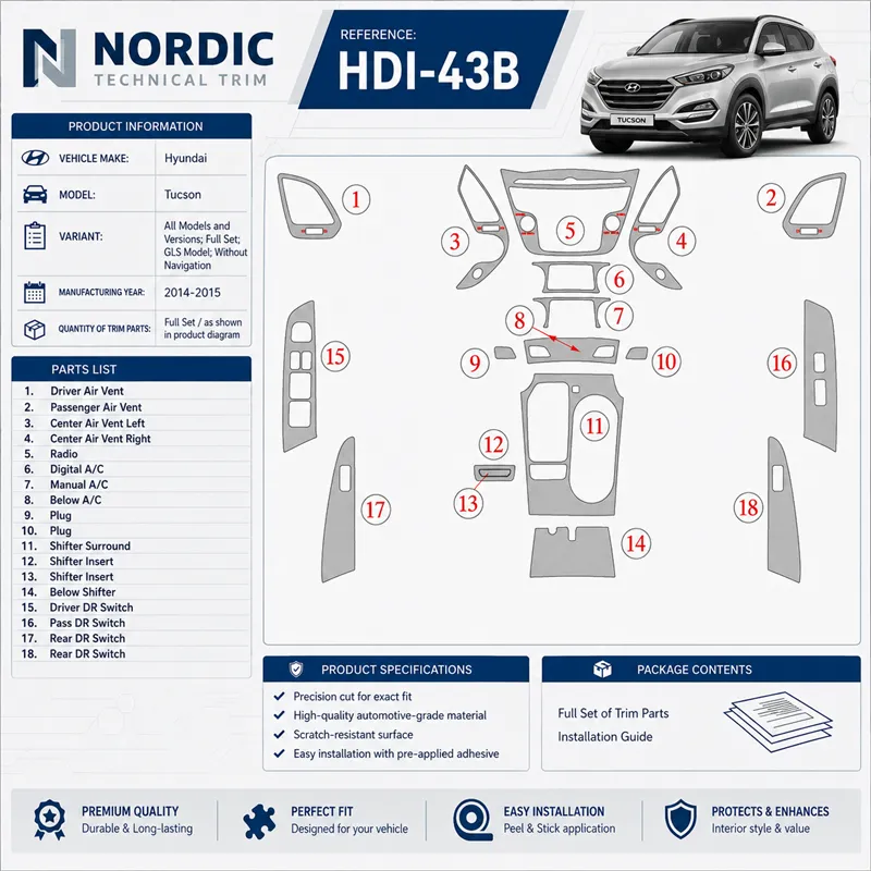 Hyundai Tucson 2014-2015 kit complet, c NAVI, Limited Model kit décoration intérieure tableau de bord