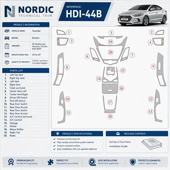 Hyundai Elantra 2014-heden Full Set, With NAVI interieur dashboard decoratieset dashboard decor