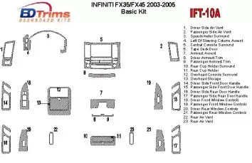 Infiniti FX 2003-2005 Full Set Decor de carlinga su interior