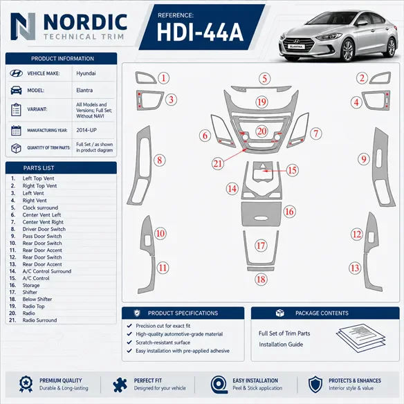 Hyundai Elantra 2014-in poi set completo; senza navigatore kit rivestimento cruscotto e interni 3D