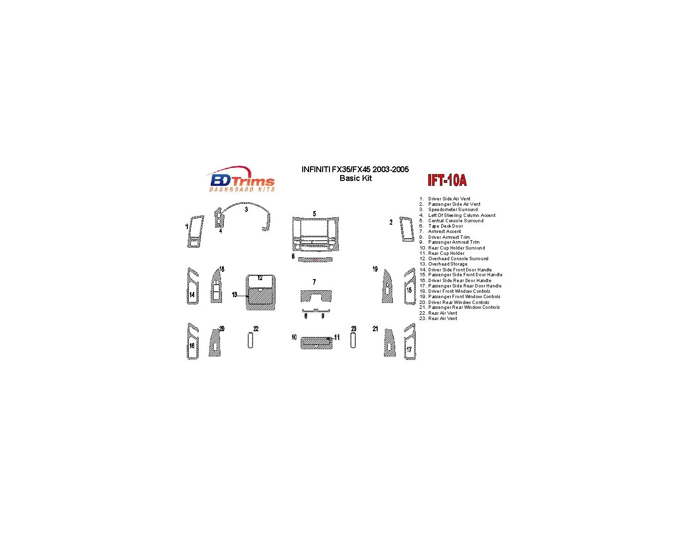 Infiniti FX 2003-2005 Full Set Interior BD Dash Trim Kit