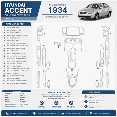 Hyundai Accent 2005-2011 3D Cockpit Dekor Interieurleisten Set 23-teilig