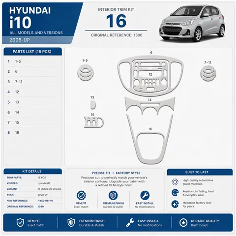 Hyundai I 10 2008-heden 3D interieur dashboard decoratieset dashboard decor 16-delen