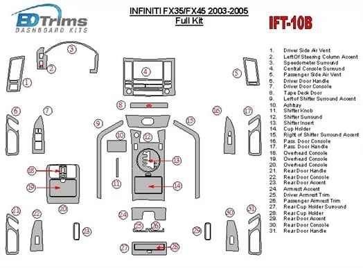 Infiniti FX 2003-2005 Full Set Decor de carlinga su interior