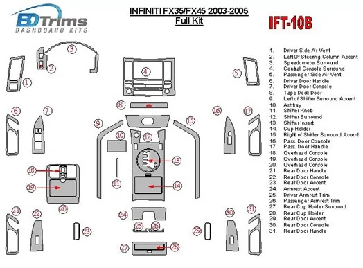 Infiniti FX 2003-2005 Full Set Interior BD Dash Trim Kit