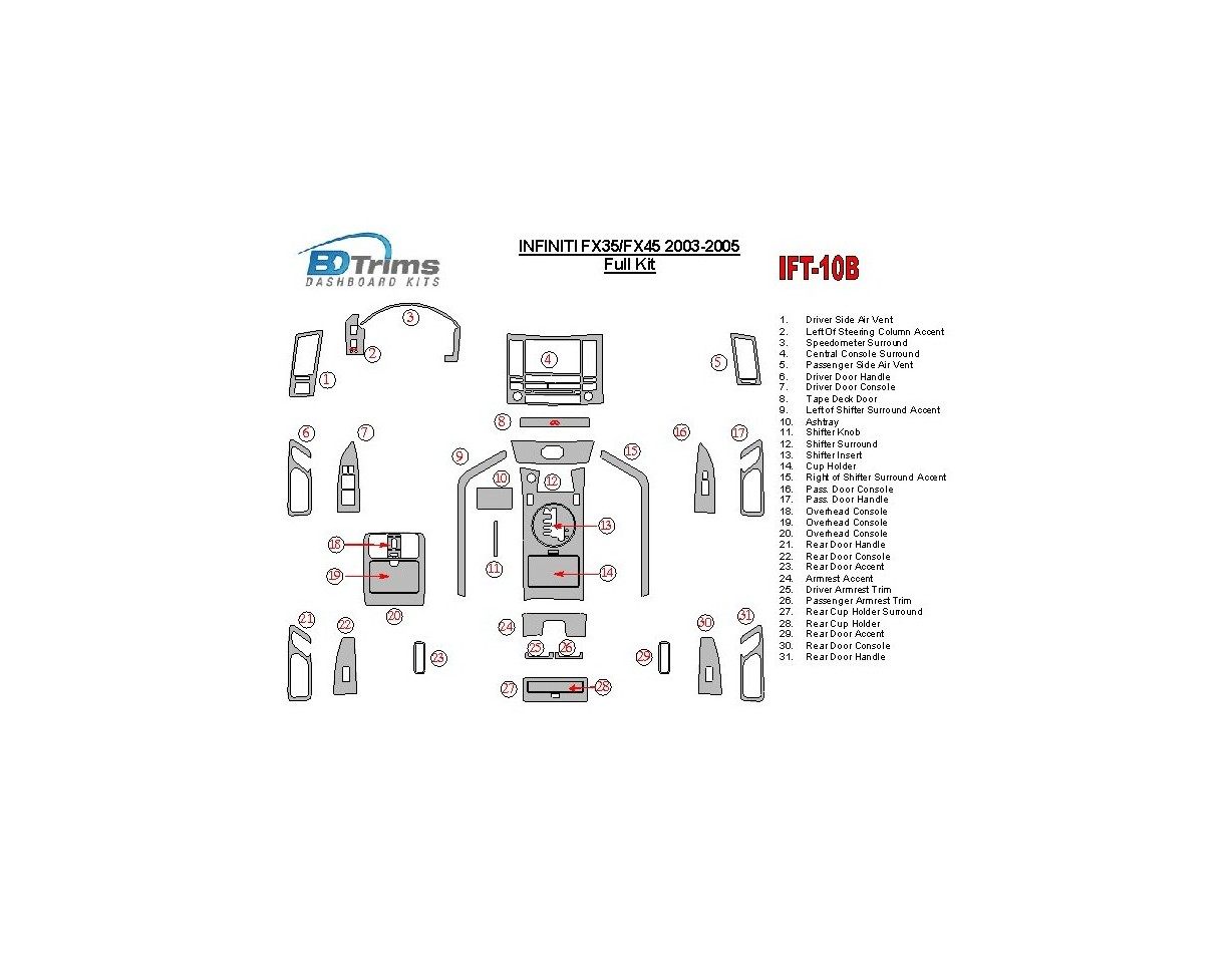 Infiniti FX 2003-2005 Full Set Interior BD Dash Trim Kit