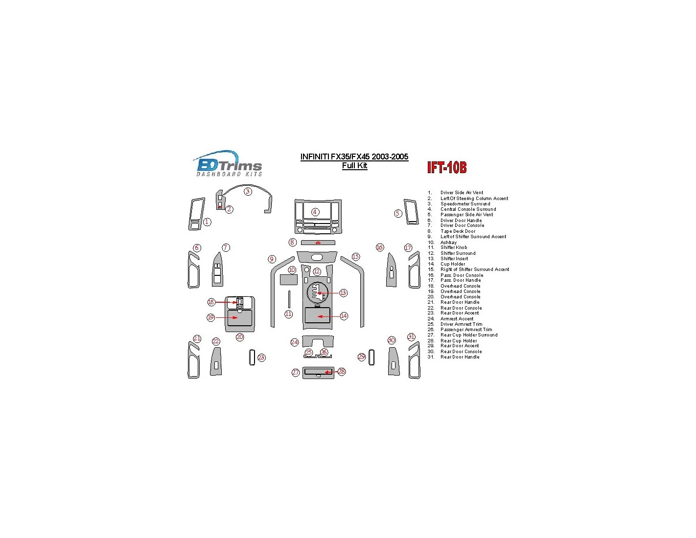 Infiniti FX 2003-2005 Full Set Interior BD Dash Trim Kit