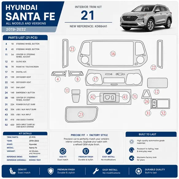 Hyundai Santa Fe 2019-2022 3D Cockpit Dekor Interieurleisten Set 21-teilig