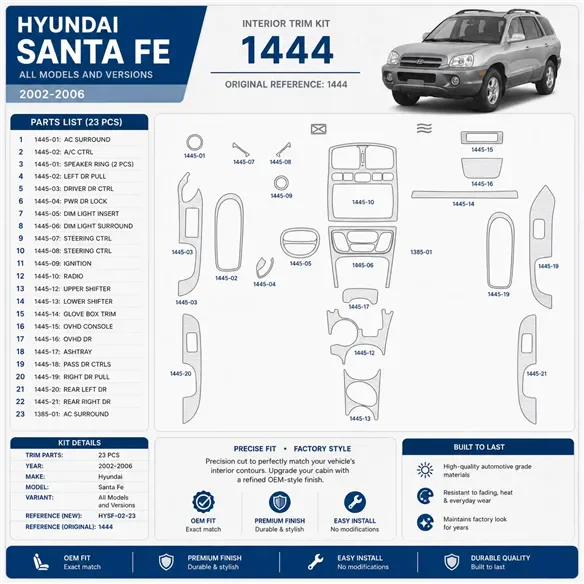 Hyundai Santa Fe 2002-2006 3D Cockpit Dekor Interieurleisten Set 23-teilig