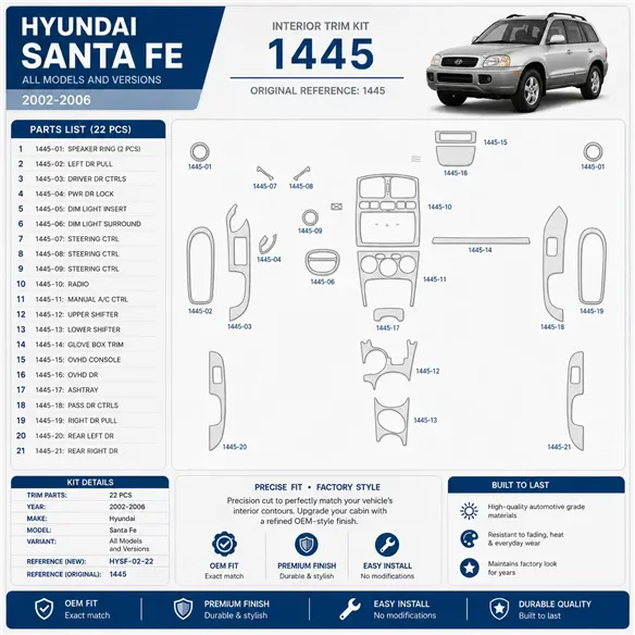 Hyundai Santa Fe 2002-2006 Interior Dashboard Trim Kit Dash Trim Dekor 22 Parts