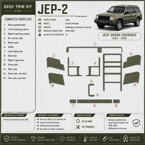 Jeep Grand Cherokee 1992-1995 Full Set, 13 delen set interieur dashboard decoratieset dashboard decor