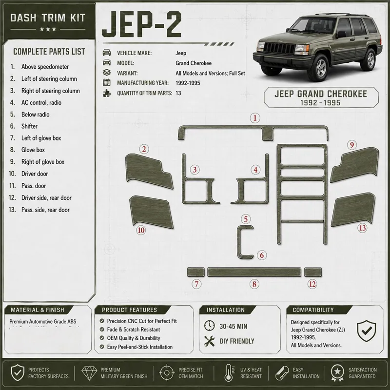 Jeep Grand Cherokee 1992-1995 Full Set, 13 Parts set Interior Dashboard Trim Kit Dash Trim Dekor
