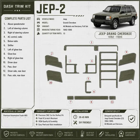Jeep Grand Cherokee 1992-1995 3D Cockpit Dekor Interieurleisten Set 13-teilig