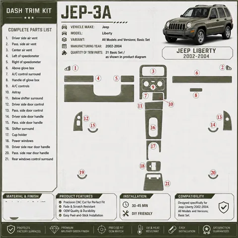 Jeep Liberty 2002-2004 juego básico kit de molduras interiores para salpicadero