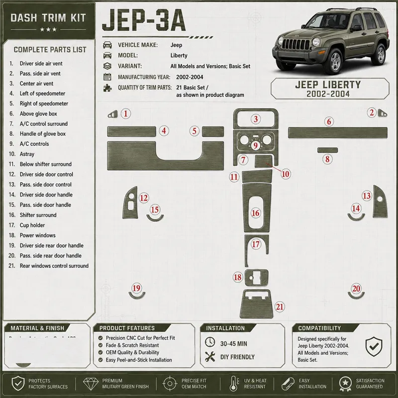 Jeep Liberty 2002-2004 Basic Set Interior Dashboard Trim Kit Dash Trim Dekor