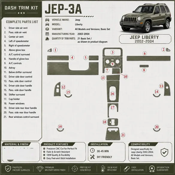 Jeep Liberty 2002-2004 Basic Set interieur dashboard decoratieset dashboard decor