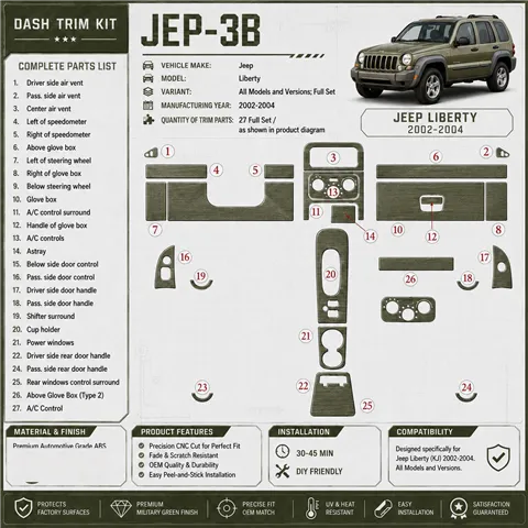Jeep Liberty 2002-2004 juego completo kit de molduras interiores para salpicadero