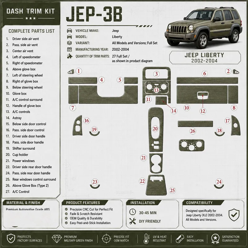 Jeep Liberty 2002-2004 Full Set interieur dashboard decoratieset dashboard decor