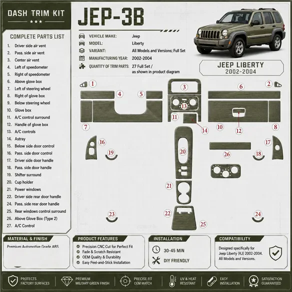 Jeep Liberty 2002-2004 Full Set Interior Dashboard Trim Kit Dash Trim Dekor