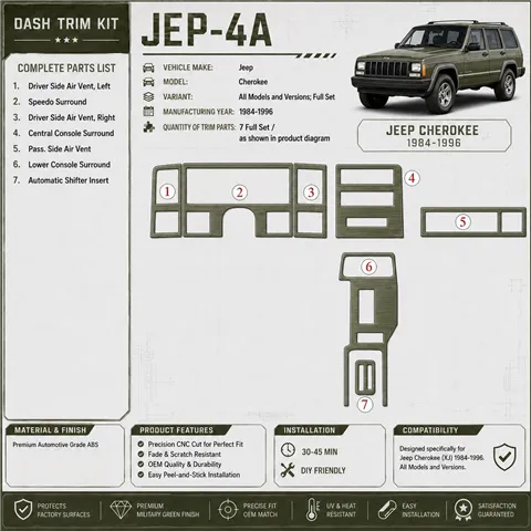 Jeep Cherokee 1984-1996 juego completo kit de molduras interiores para salpicadero