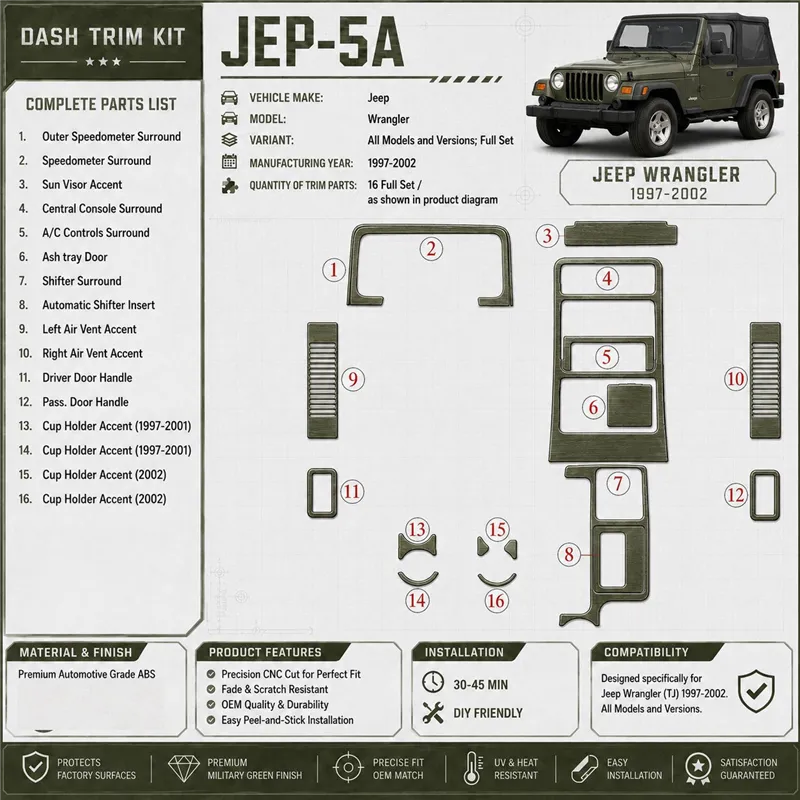 Jeep Wrangler 1997-2002 juego completo kit de molduras interiores para salpicadero