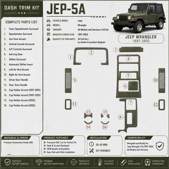 Jeep Wrangler 1997-2002 3D Cockpit Dekor Interieurleisten Set Full Set / as shown in product diagram-teilig