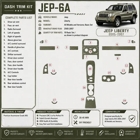 Jeep Liberty 2005-2007 juego básico kit de molduras interiores para salpicadero