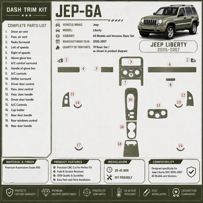 Jeep Liberty 2005-2007 Basic Set interieur dashboard decoratieset dashboard decor