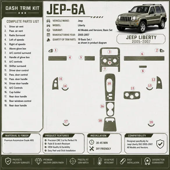 Jeep Liberty 2005-2007 Basic Set interieur dashboard decoratieset dashboard decor