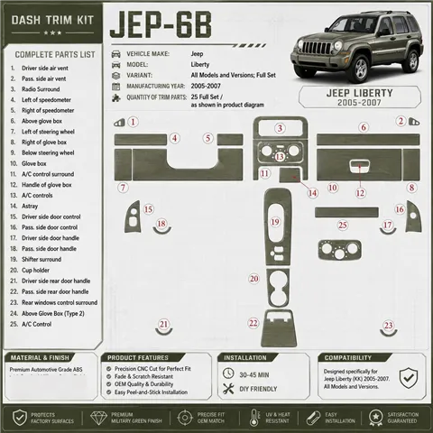 Jeep Liberty 2005-2007 Full Set Interior Dashboard Trim Kit Dash Trim Dekor