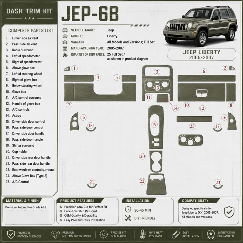 Jeep Liberty 2005-2007 3D Cockpit Dekor Interieurleisten Set Full Set / as shown in product diagram-teilig