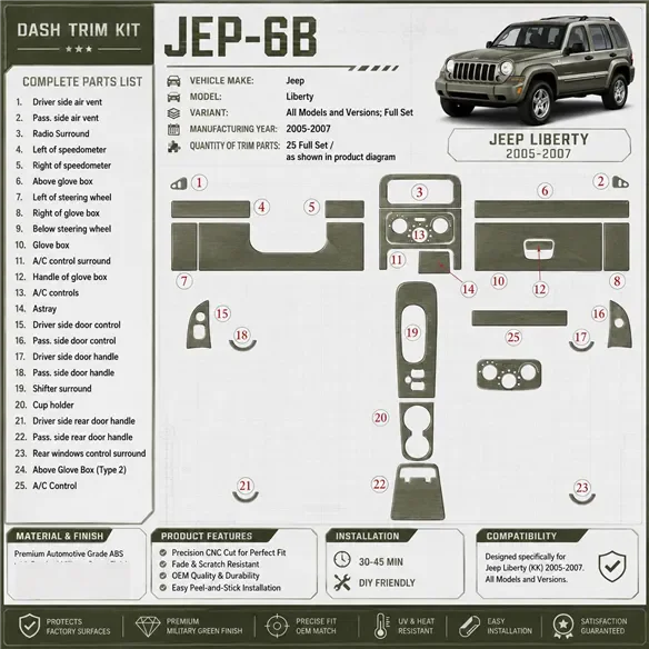 Jeep Liberty 2005-2007 juego completo kit de molduras interiores para salpicadero
