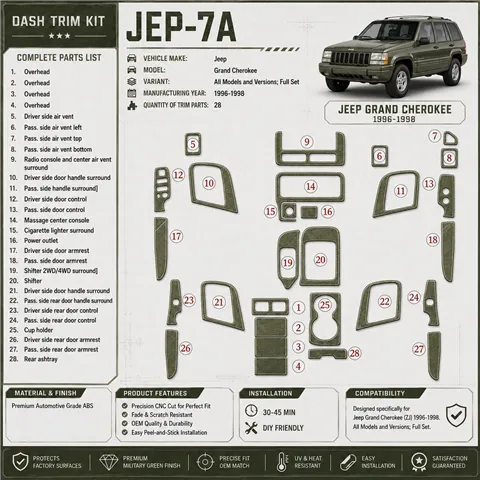 Jeep Grand Cherokee 1996-1998 3D Cockpit Dekor Interieurleisten Set 27-teilig