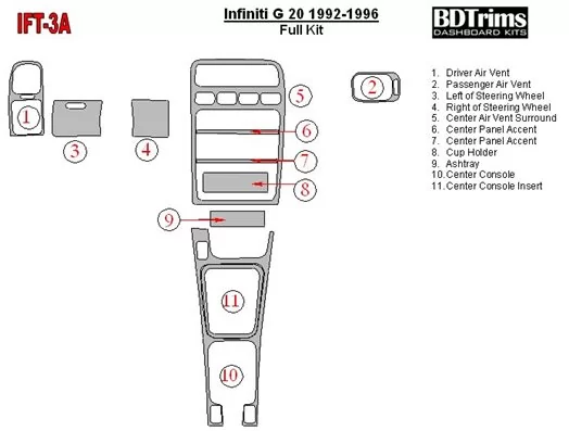 Infiniti G 1992-1996 Ensemble Complet BD Kit la décoration du tableau de bord - 1 - habillage decor de tableau de bord