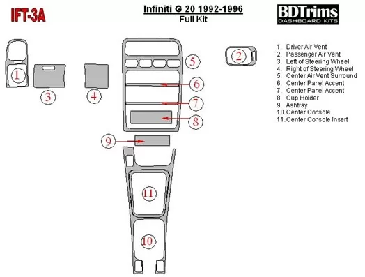 Infiniti G 1992-1996 Full Set BD Interieur Dashboard Bekleding Volhouder