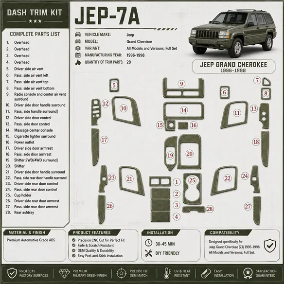 Jeep Grand Cherokee 1996-1998 Full Set, 27 delen set interieur dashboard decoratieset dashboard decor