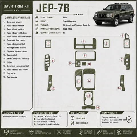 Jeep Grand Cherokee 1996-1998 juego básico, 19 piezas set kit de molduras interiores para salpicadero