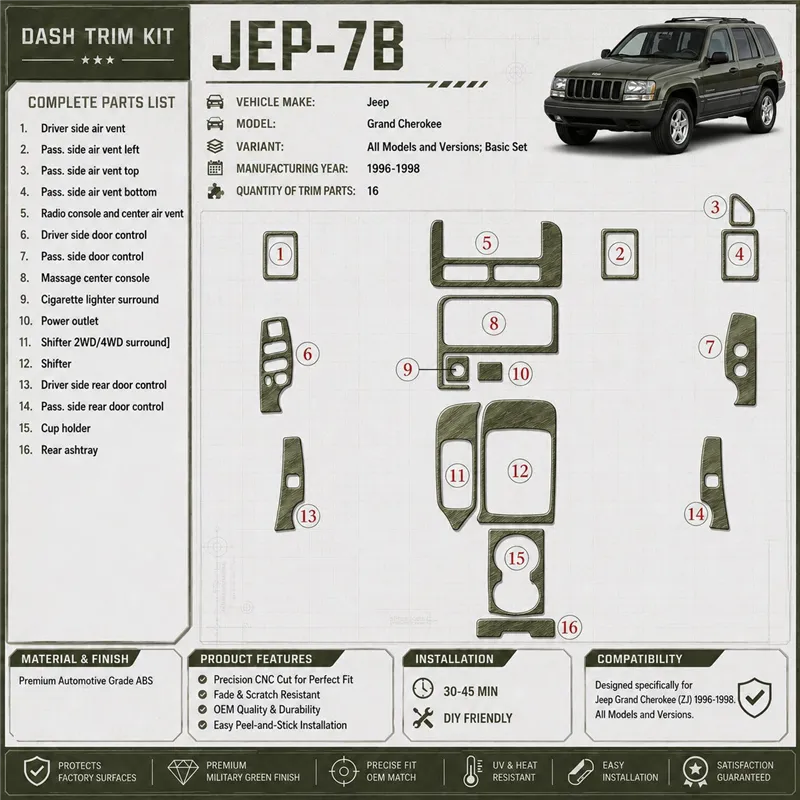 Jeep Grand Cherokee 1996-1998 Basic Set, 19 delen set interieur dashboard decoratieset dashboard decor