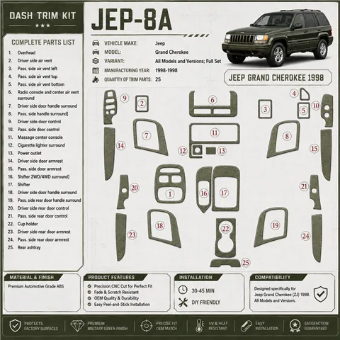 Jeep Grand Cherokee 1998-1998 3D Cockpit Dekor Interieurleisten Set 28-teilig