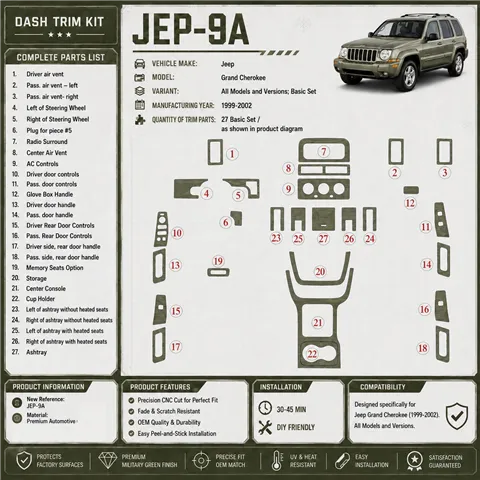 Jeep Grand Cherokee 1999-2002 juego básico kit de molduras interiores para salpicadero
