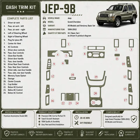 Jeep Grand Cherokee 1999-2002 Basic Set interieur dashboard decoratieset dashboard decor