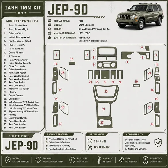 Jeep Grand Cherokee 1999-2002 Full Set interieur dashboard decoratieset dashboard decor